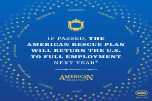 Ein blaues Plakat mit Text und einem Logo, das 'Wenn verabschiedet, wird das American Rescue Plan den U.S. nächsten Jahr wieder zur Vollbeschäftigung führen'.
