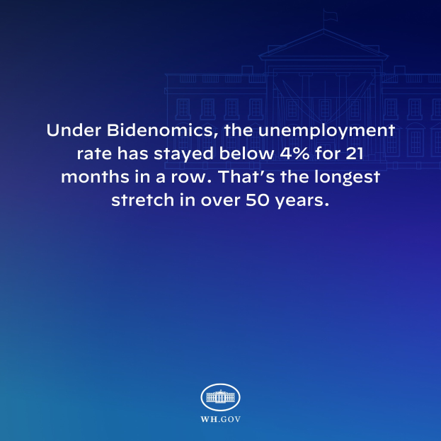 Blauer Hintergrund mit einem zentralen Gebäude und dem Text "Unter Bidenomics hat die Arbeitslosigkeit für 21 Monate in Folge unter 4% gelegen. Das ist die längste Phase seit über 50 Jahren."