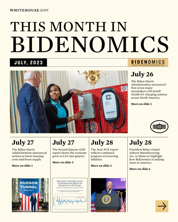 Plakat mit dem Titel "Dieser Monat in Bidenomics Juli 2023" mit Text, Bildern von Menschen und einem elektronischen Gerät.