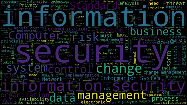 Eine kreisförmige Wortwolke mit "Information Security" in verschiedenen Sprachen, zentral mit größtem Text und ausstrahlend in Blau-Schattierungen, die die Rolle der Sicherheit in Geschäftsprozessen hervorhebt.