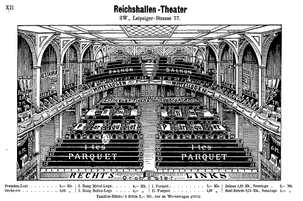 Eine Schwarz-Weiß-Zeichnung des Reichshallen Theaters in Berlin, Deutschland, die das Auditorium mit Text oben und unten zeigt.