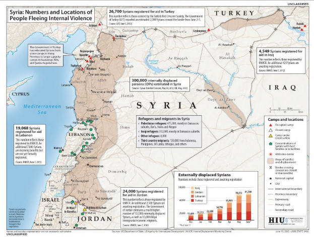 Ein Plakat mit einer Karte von Syrien mit Daten zu intern Vertriebenen aufgrund von Gewalt, begleitet von unterstützendem Text und Diagrammen.